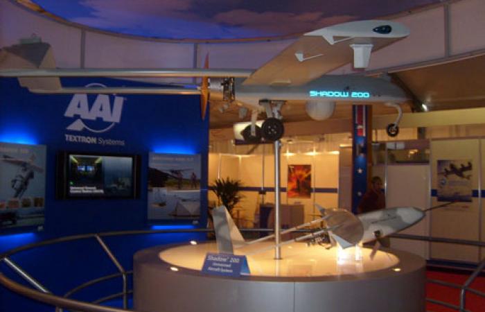 Aerospace: Focus on UAV/UAS