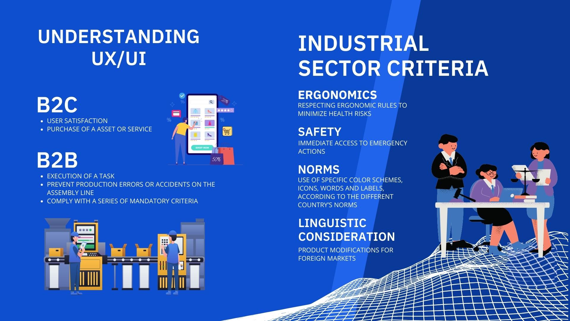 Industrial Sector Criteria